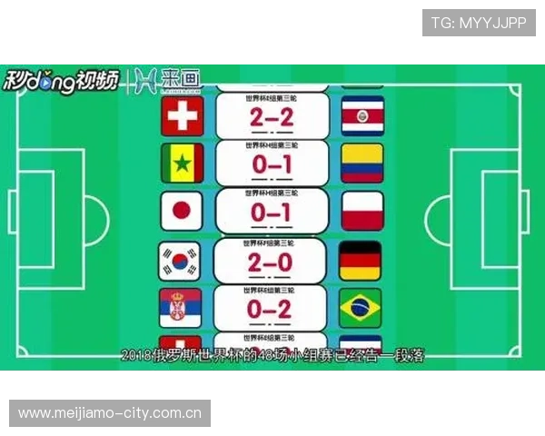 世界杯挪威对阵法国的历史战绩总结及双方关键比赛亮点解析