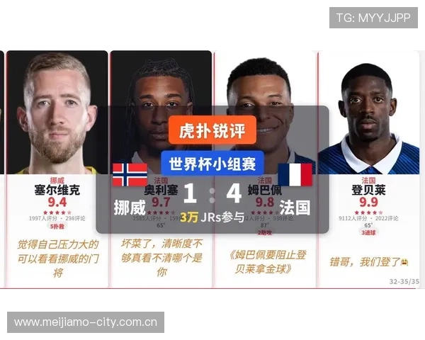 了解世界杯挪威法国小组赛时间表,掌握比赛时间提前做好观赛准备 了解世界杯挪威法国小组赛时间表,掌握比赛时间提前做好观赛准备